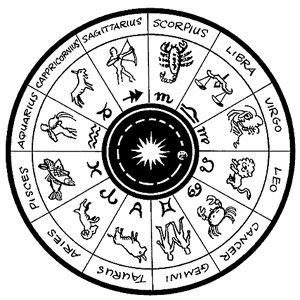 Signs of the Zodiac in Numerology